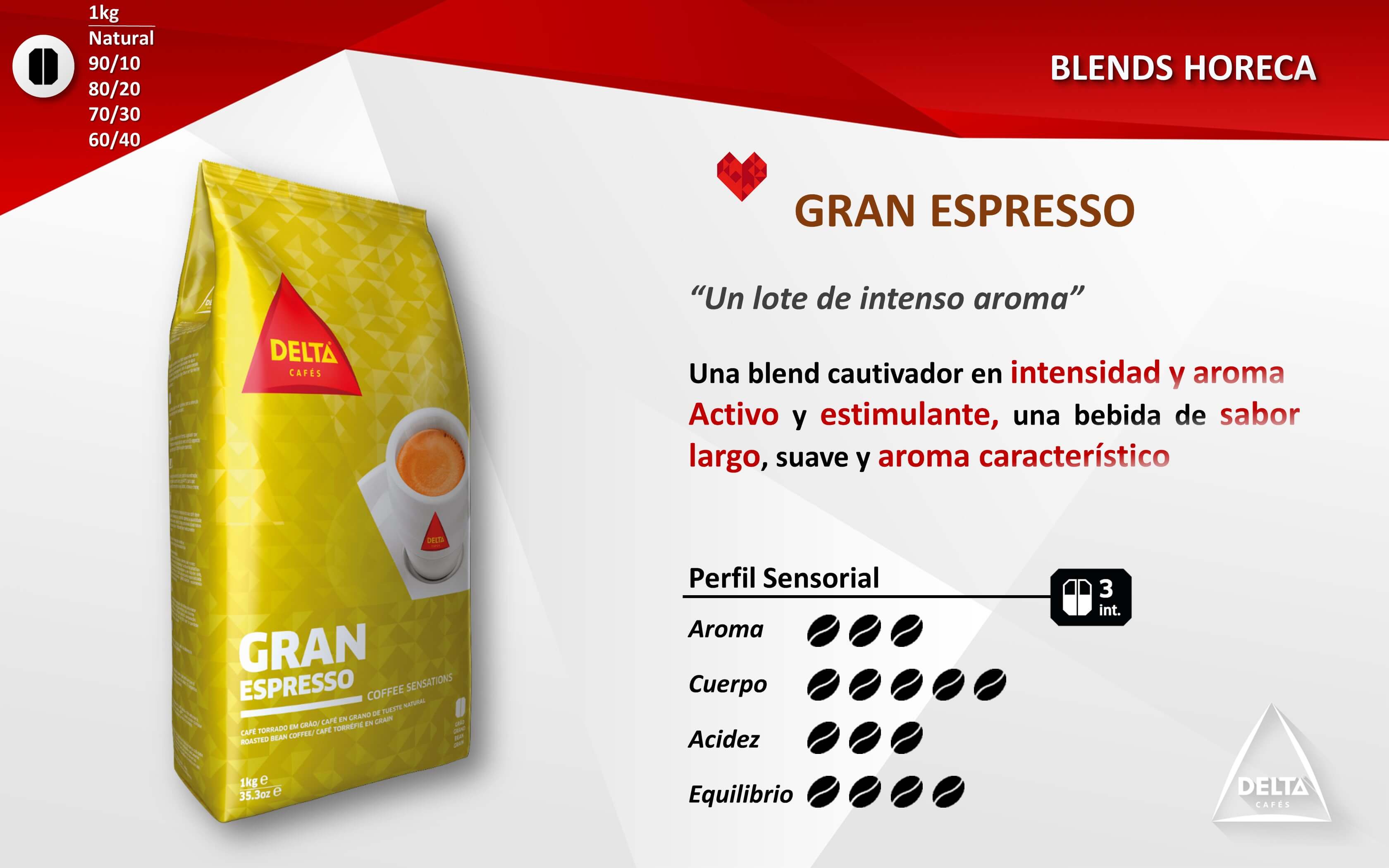Imagen Producto